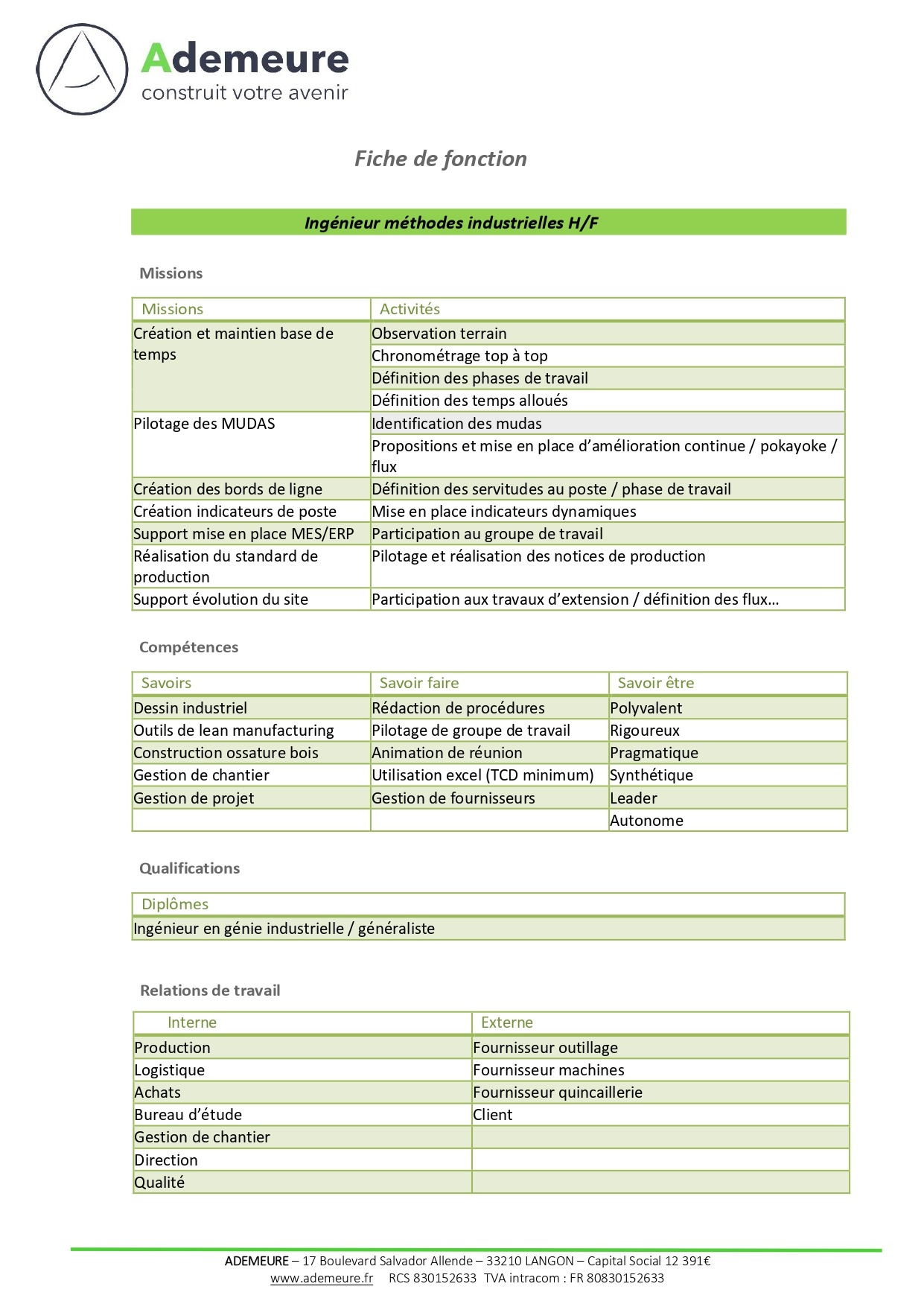 Fiche-de-Fonctions-Ingénieur-Méthodes_page-0001
