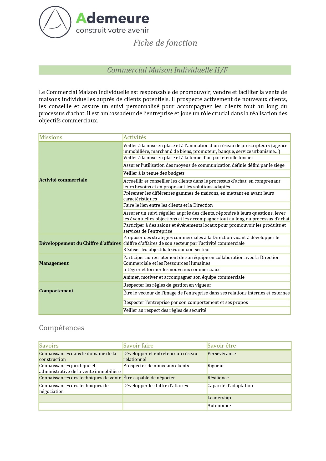 Fiche-de-fonction-Commercial-Maison-Individuelle_page-0001