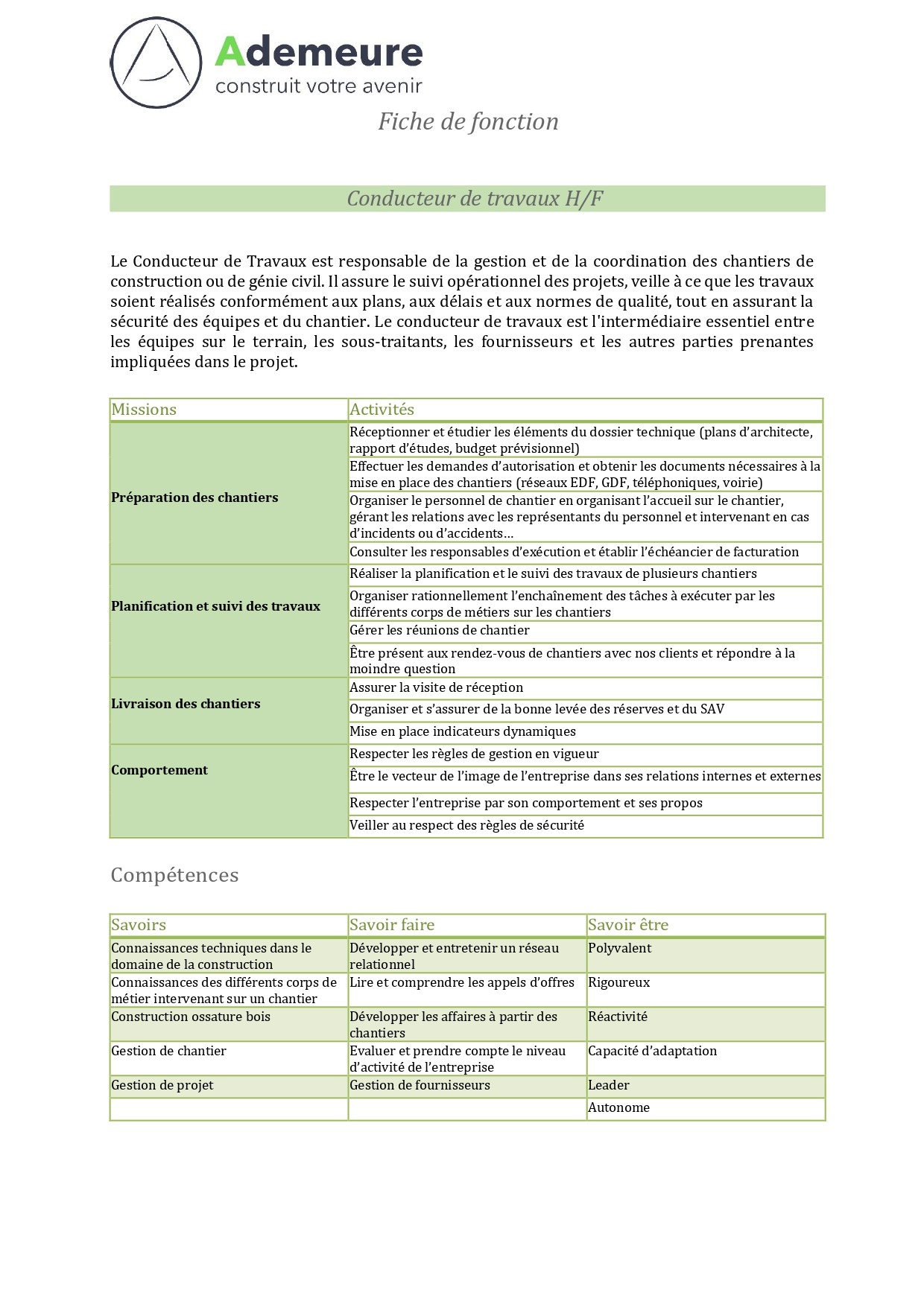 Fiche-de-fonction-Conducteur-de-travaux_page-0001